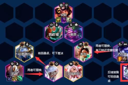 轻松上分！安妮各种模式符文选择指南