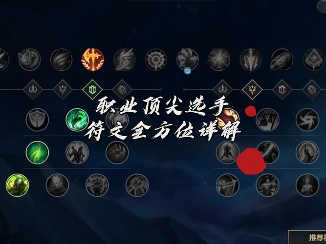 轻松上分！安妮各种模式符文选择指南