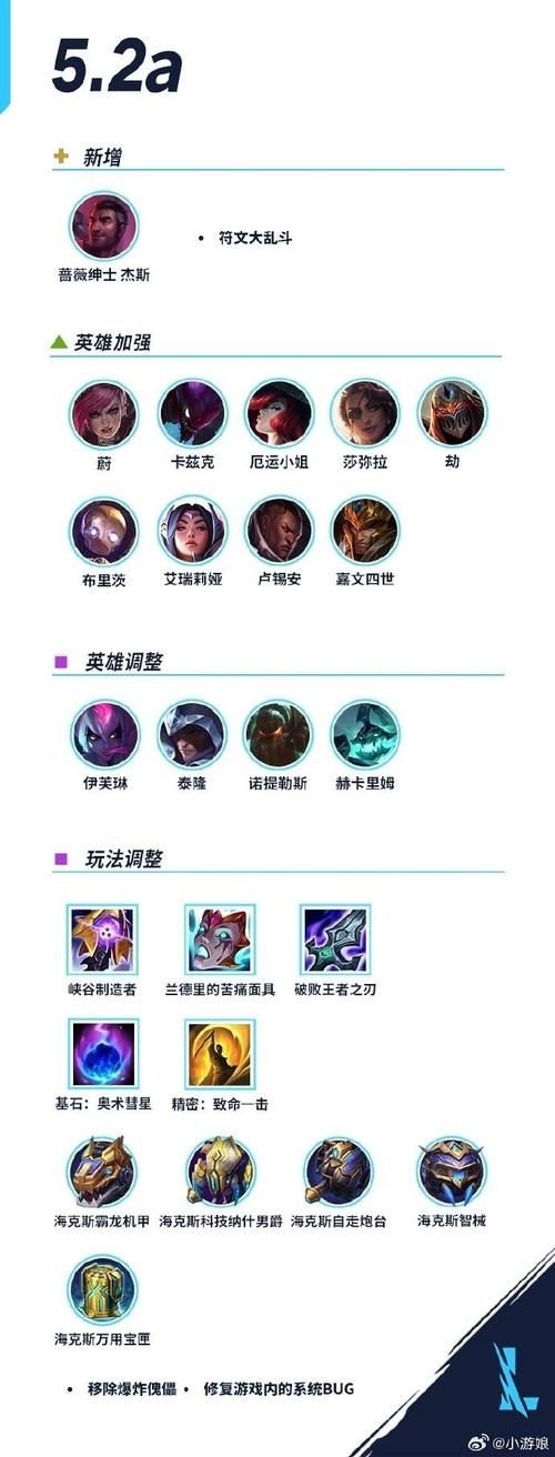 轻松上手！派克最佳符文组合详解及实战应用
