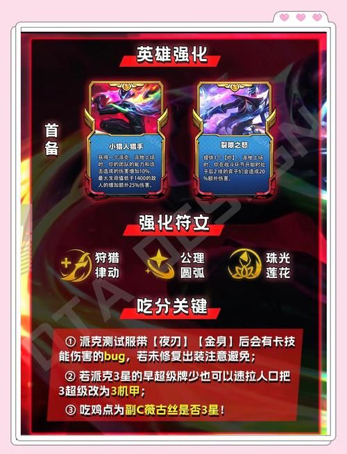 轻松上手！派克最佳符文组合详解及实战应用