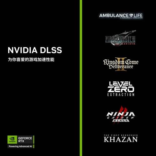 轻松下载NVIDIA GeForce：提升游戏性能，畅玩高清大作