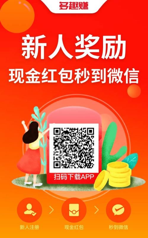 轻松下载旧版赚钱App：历史版本大全，安全可靠
