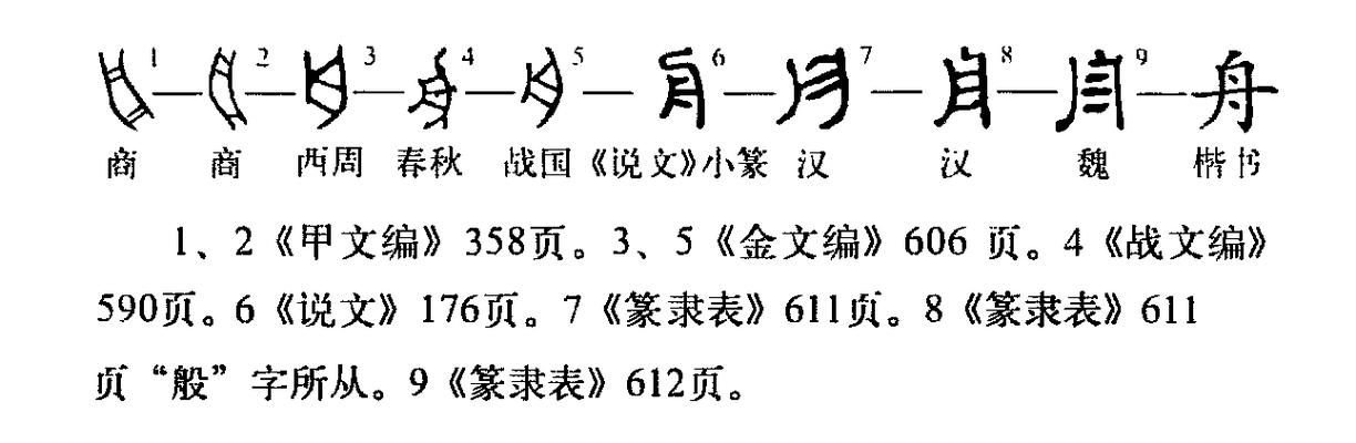 轻松学习汉字“舸”：一个舟加一个可怎么读？