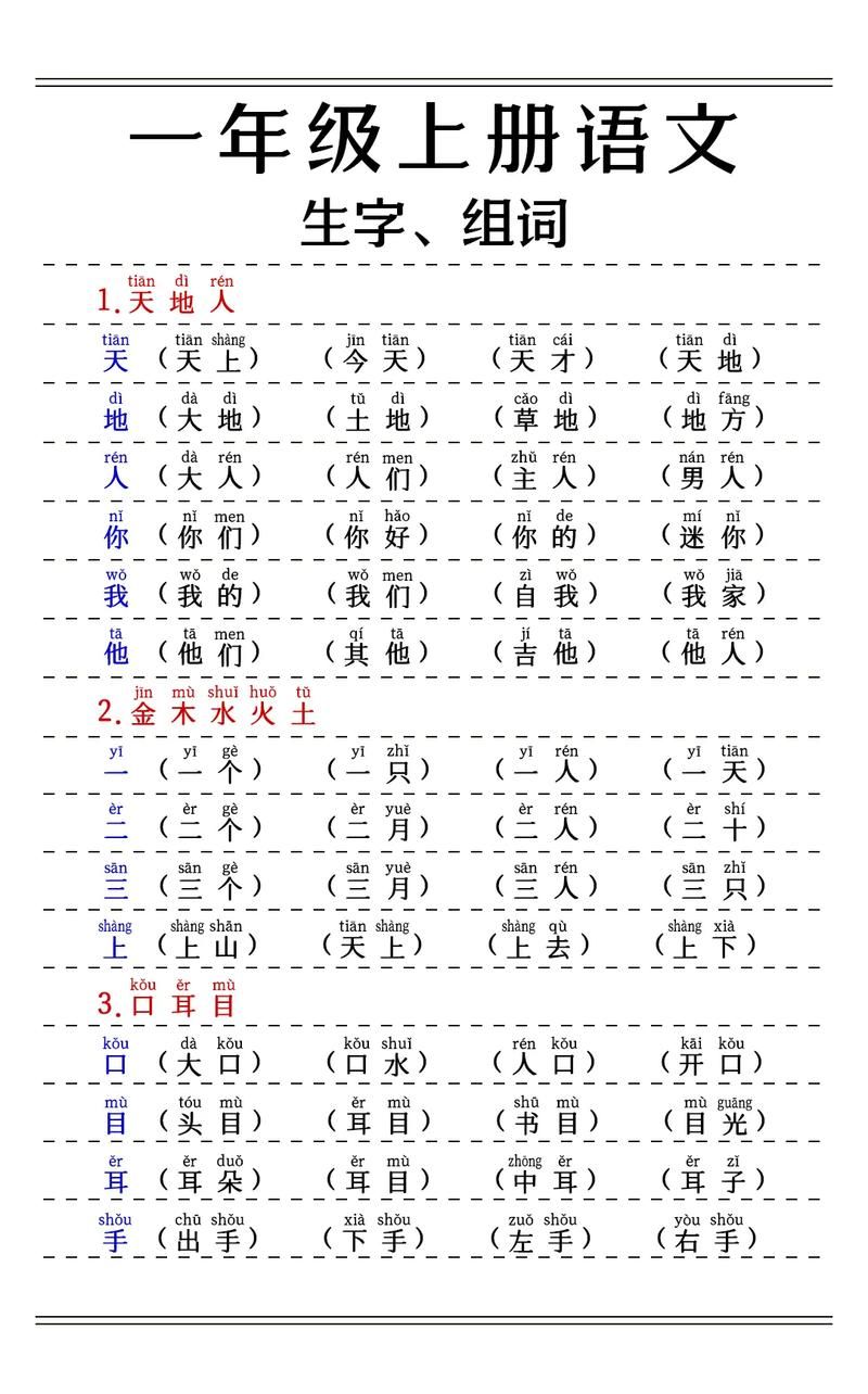 轻松学习：身体的“身”字有哪些组词方法