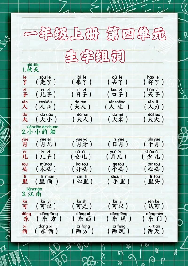 轻松学习：身体的“身”字有哪些组词方法