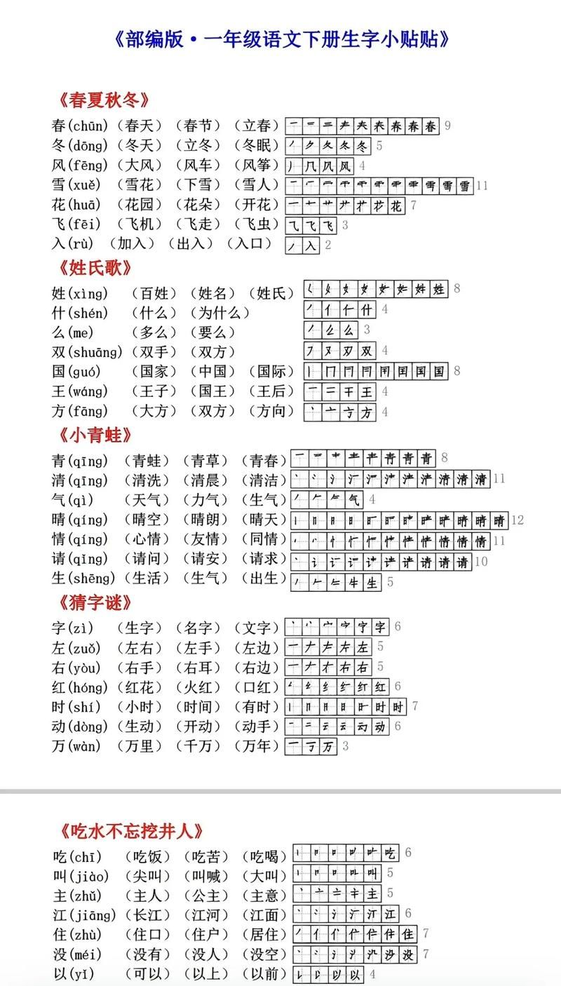 轻松学习：身体的“身”字有哪些组词方法