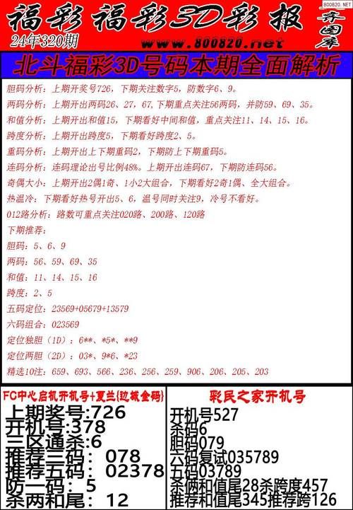 轻松学会3D玩法介绍：小白也能轻松上手的彩票指南