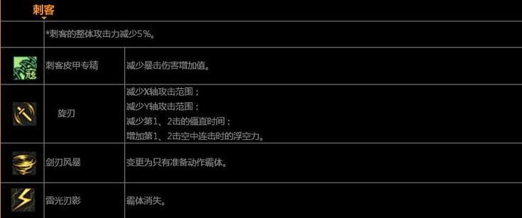 轻松学会向阿尔伯特学技能：简单易懂的步骤教学