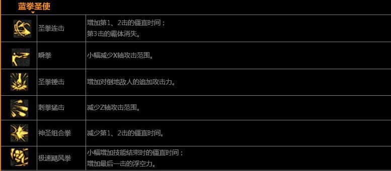 轻松学会向阿尔伯特学技能：简单易懂的步骤教学