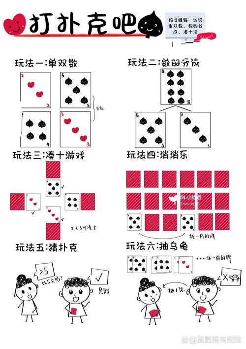 轻松学会干瞪眼玩法：策略技巧大公开，玩转扑克牌新花样