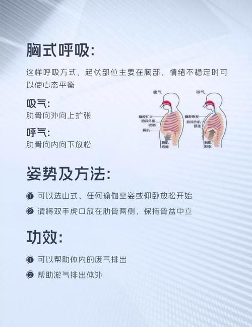 轻松学会正确呼吸：先呼后吸的秘诀