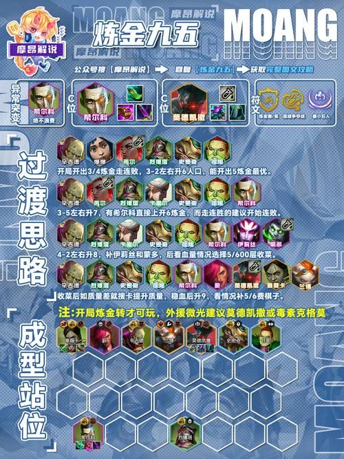轻松学会点金石配方：魔兽世界炼金术进阶秘籍