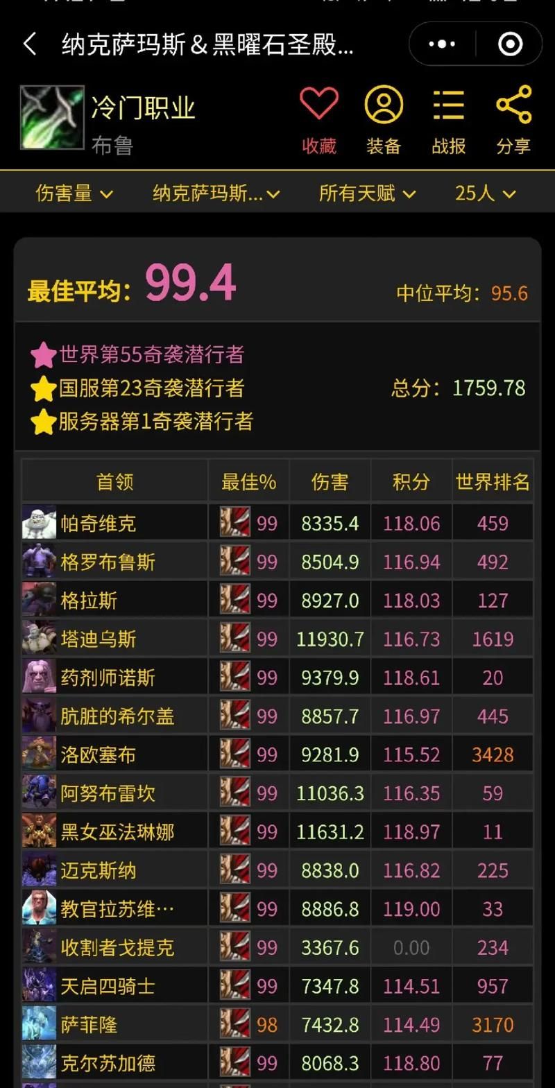 轻松学会点金石配方：魔兽世界炼金术进阶秘籍
