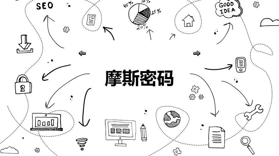 轻松学会罗斯密码：加密解密小技巧