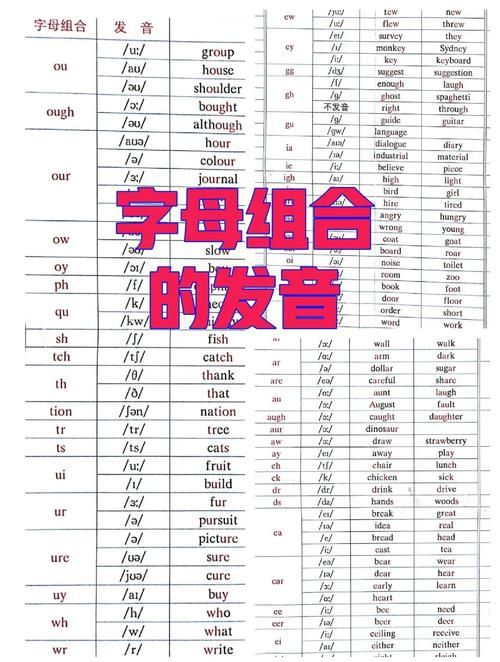 轻松学土耳其语：字母发音及实用表达大全
