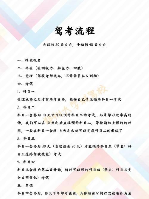 轻松拿下QQ飞车高级驾照：考试流程及注意事项