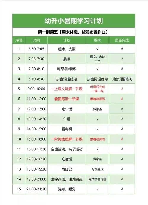 轻松掌握中文：适合初学者的中文学习计划