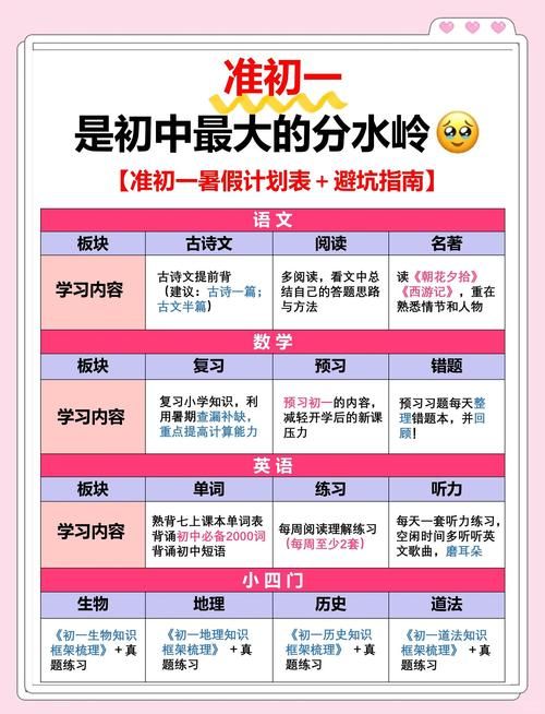 轻松掌握中文：适合初学者的中文学习计划