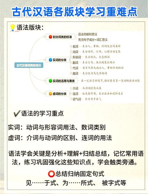 轻松掌握中文：适合初学者的中文学习计划