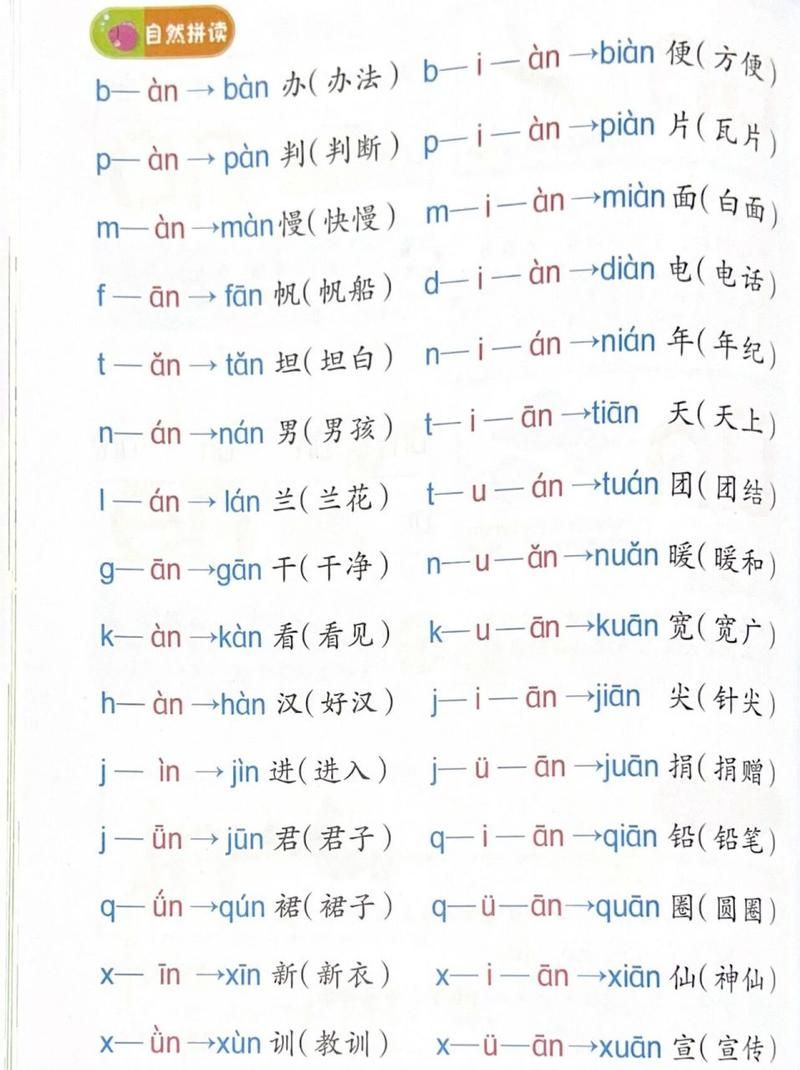 轻松掌握归音，详解韵母发音标准及练习方法