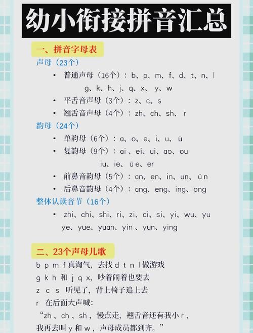 轻松掌握归音，详解韵母发音标准及练习方法