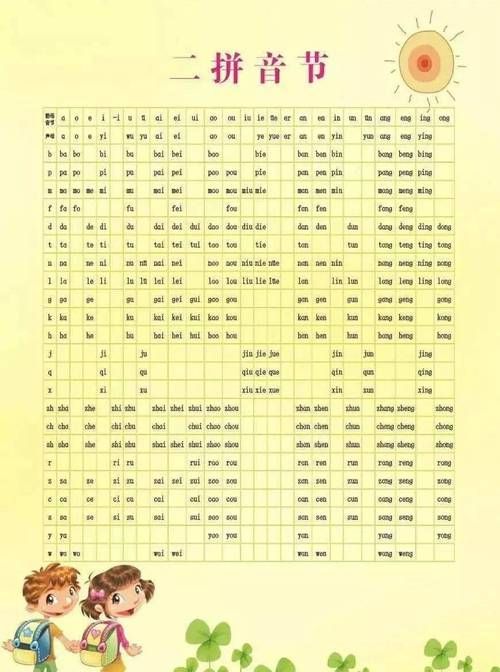 轻松掌握斧头拼音fǔ tóu，读音技巧大公开