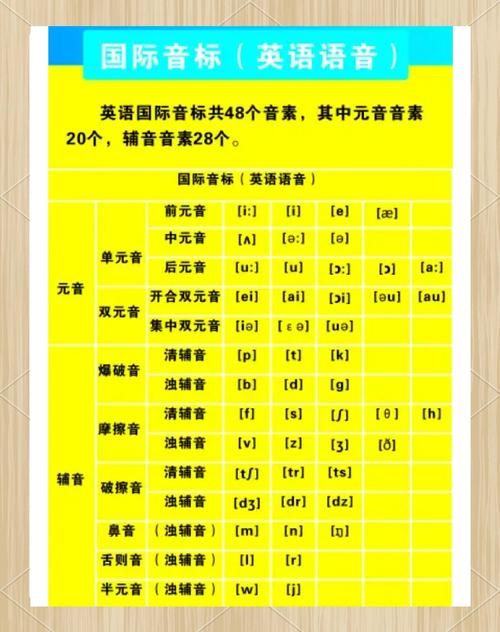 轻松掌握无限英文：词汇、发音及例句详解