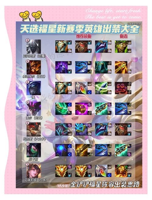 轻松掌握泰达米尔：高端局蛮王玩法进阶技巧