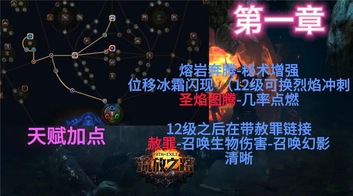 轻松掌握流放之路异界图鉴技能加点技巧，高效刷图