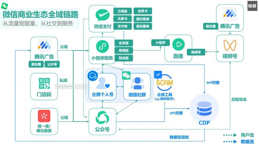轻松掌握玛纳霏配招：不同打法策略分享