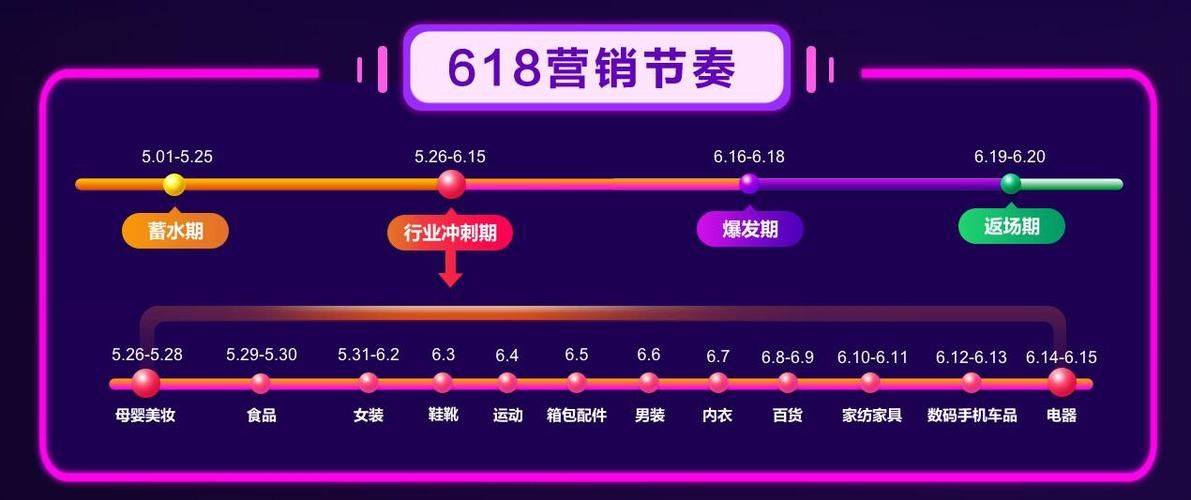 轻松掌握玛纳霏配招：不同打法策略分享