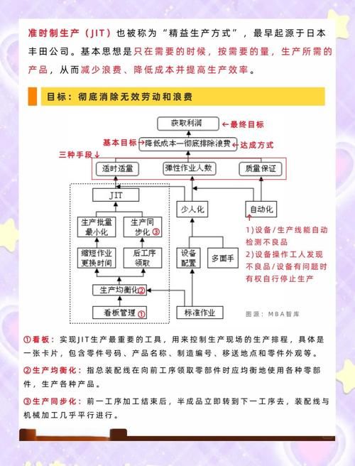 轻松掌握芯邦量产工具：提高生产效率的秘诀