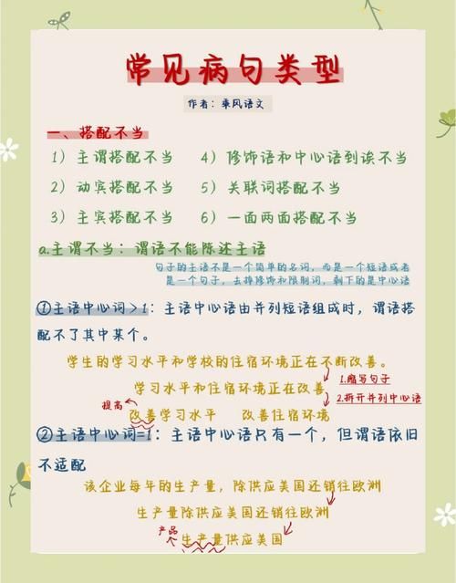 轻松掌握：前后矛盾的病句例子及答案，告别语病困扰