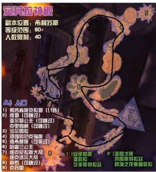 轻松搞定WOW饱读诗书：全地图书籍收集路线分享