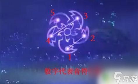 轻松搞定原神神樱大祓，简单易懂的完成步骤！