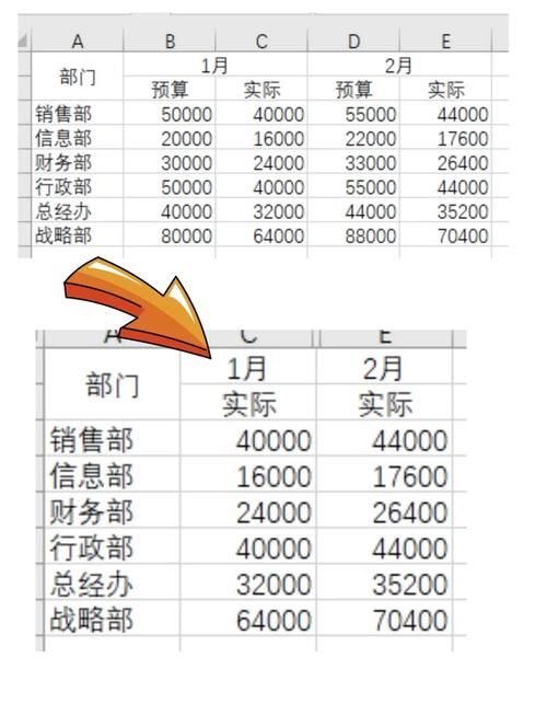 轻松搞定数据去重！筛选重复数据的方法及技巧