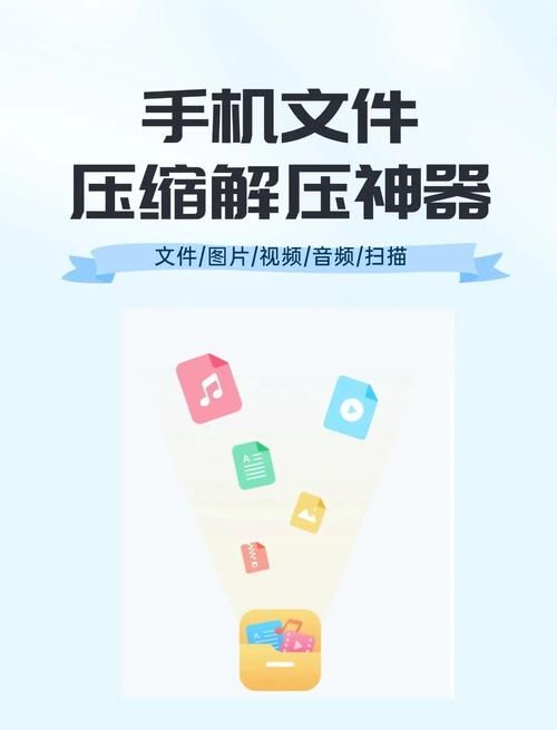 轻松搞定文件压缩解压：360压缩使用方法