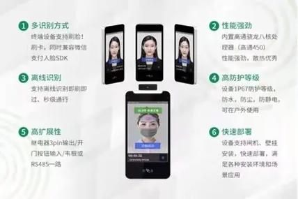 轻松搞定游戏人脸识别：快速通过的简单步骤详解