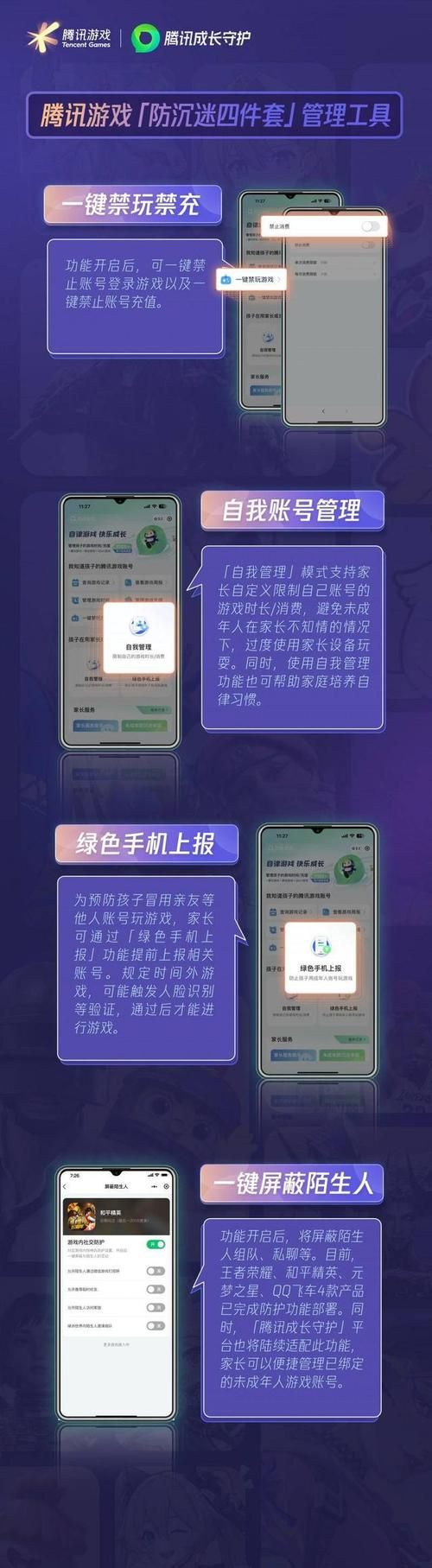 轻松搞定腾讯游戏实名注册及防沉迷，新手玩家必看指南