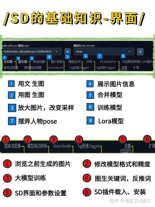 轻松搞定配置：Configured的详细使用方法