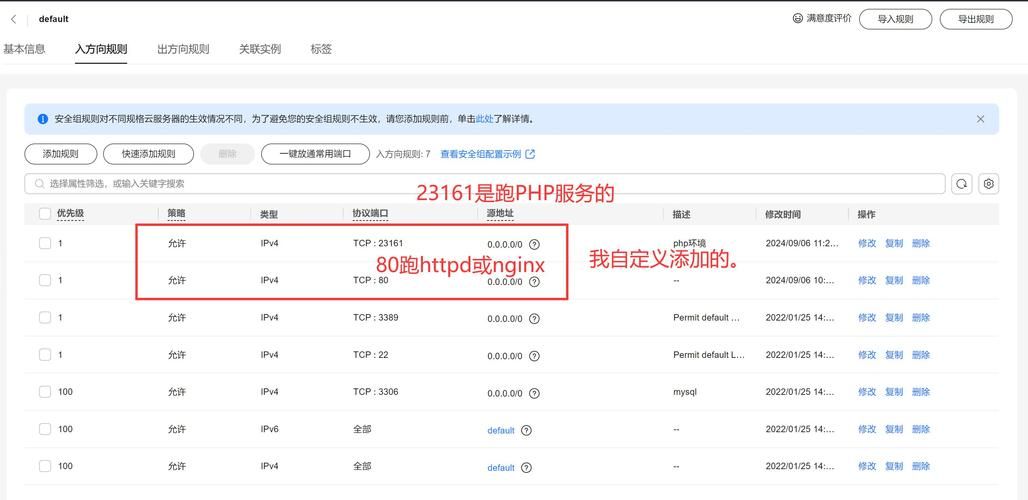 轻松搞定配置：Configured的详细使用方法