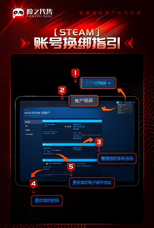 轻松搞定！Steam如何改回中国区？