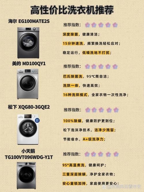 轻松搞懂小天鹅洗衣机型号字母的含义