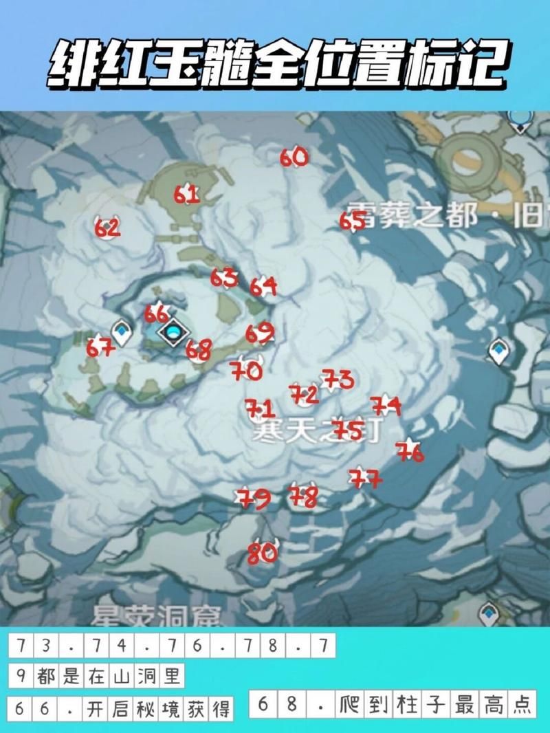 轻松收集原神绯红玉髓：你可能忽略的那些点