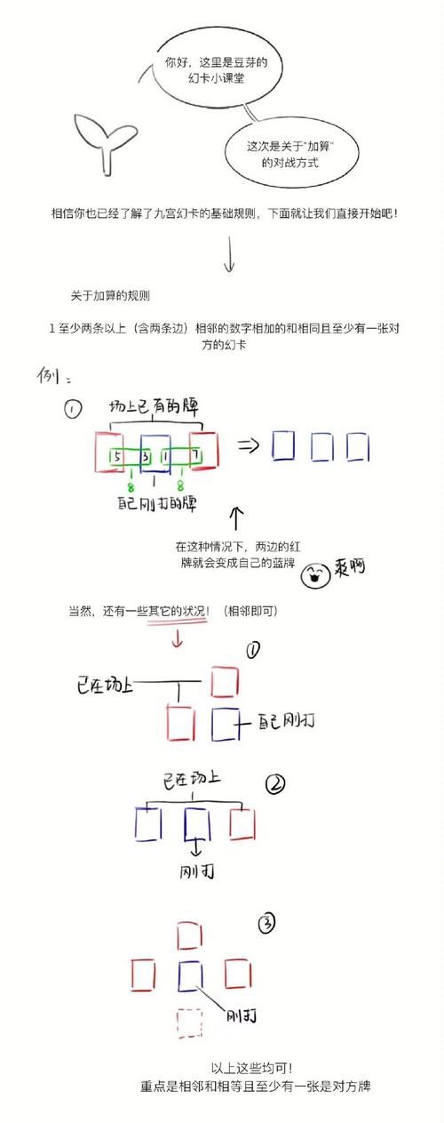 轻松查询偶游战绩：最简单方便的教程来了