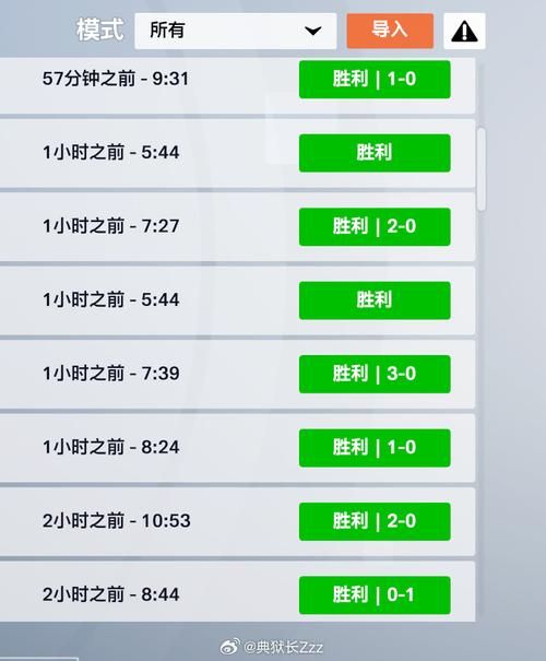 轻松查询偶游战绩：最简单方便的教程来了