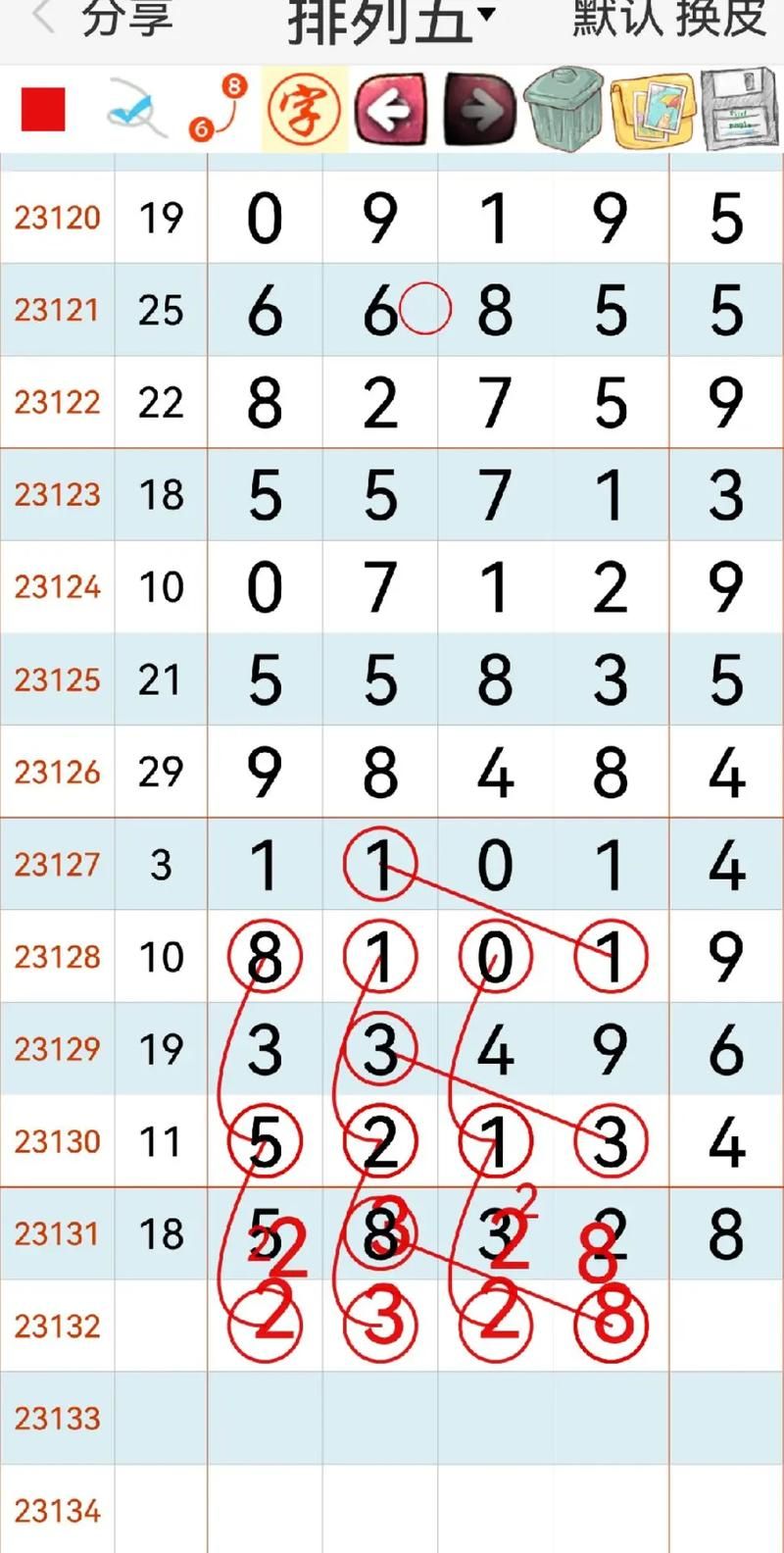 轻松玩转排列五：5个号码组合的秘密