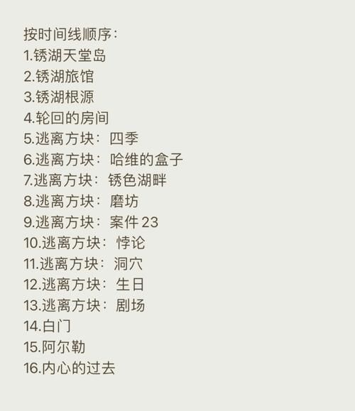 轻松玩转锈湖生日：最详细的通关攻略