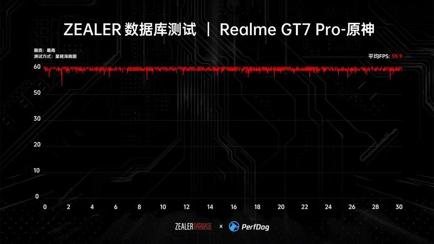轻松玩转镭风HD5450：游戏性能及功耗测试