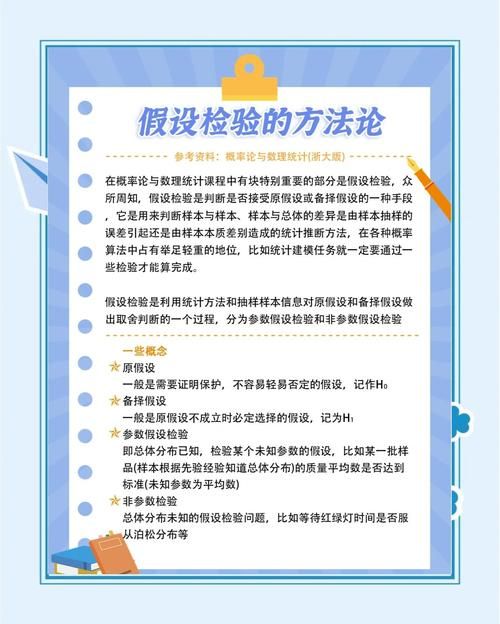 轻松理解西格玛(σ)值：3个步骤掌握核心知识